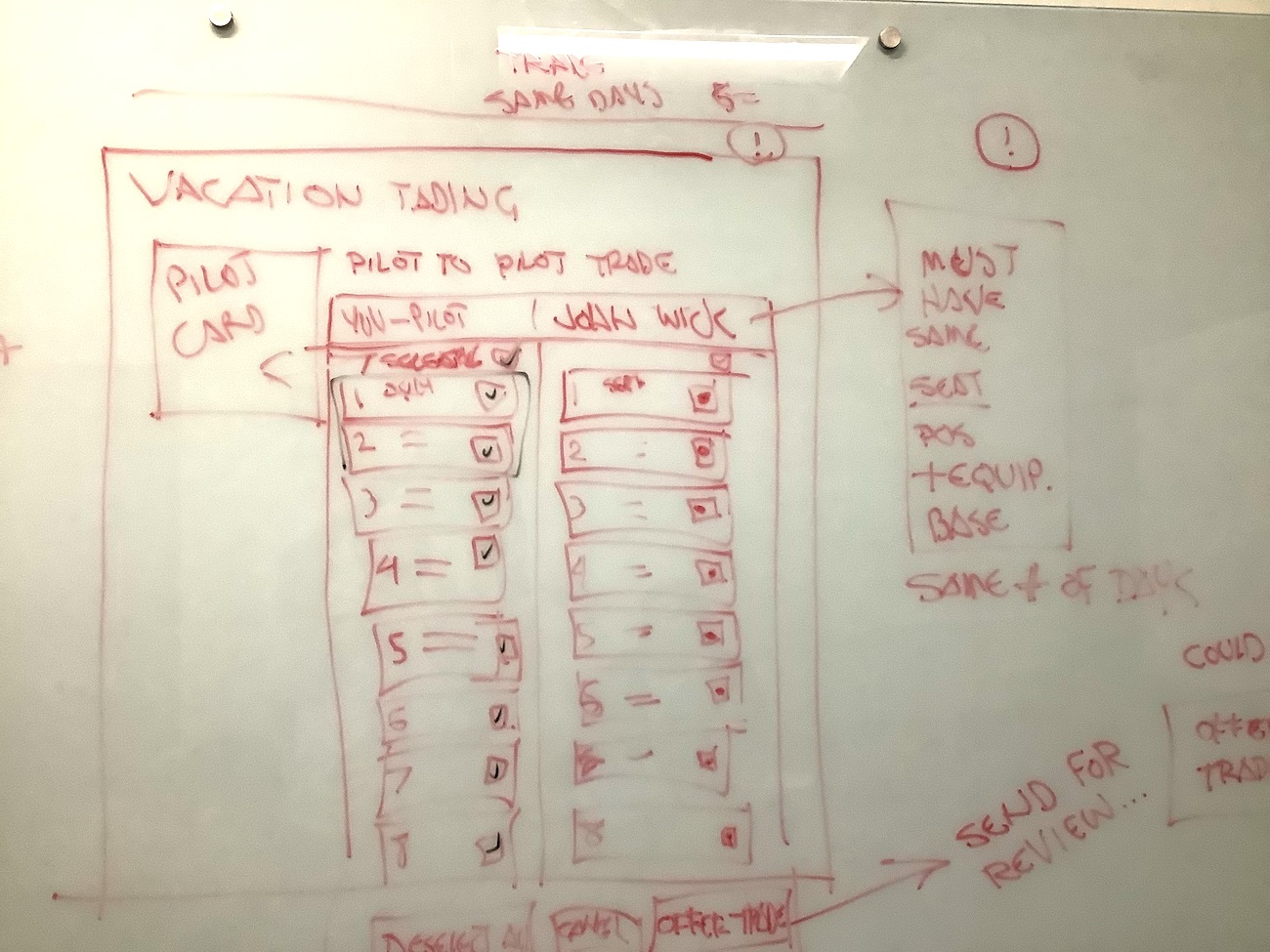 Early workflow sketches from a pilot session