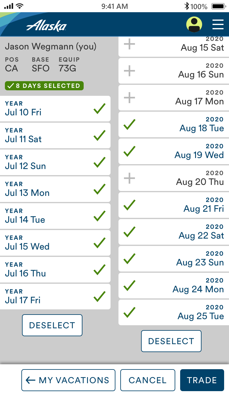 Trading dates visualized as two columns