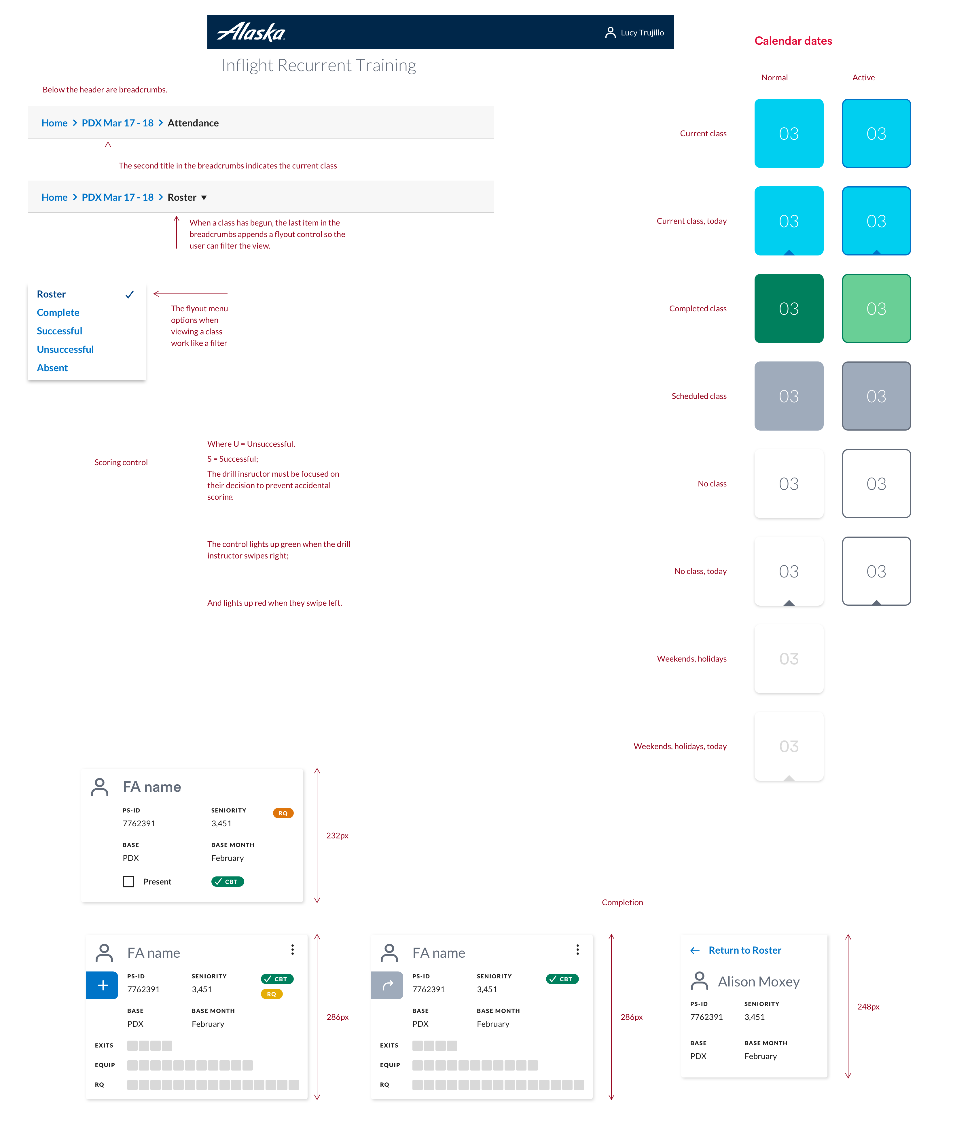 Component states specification sheet.