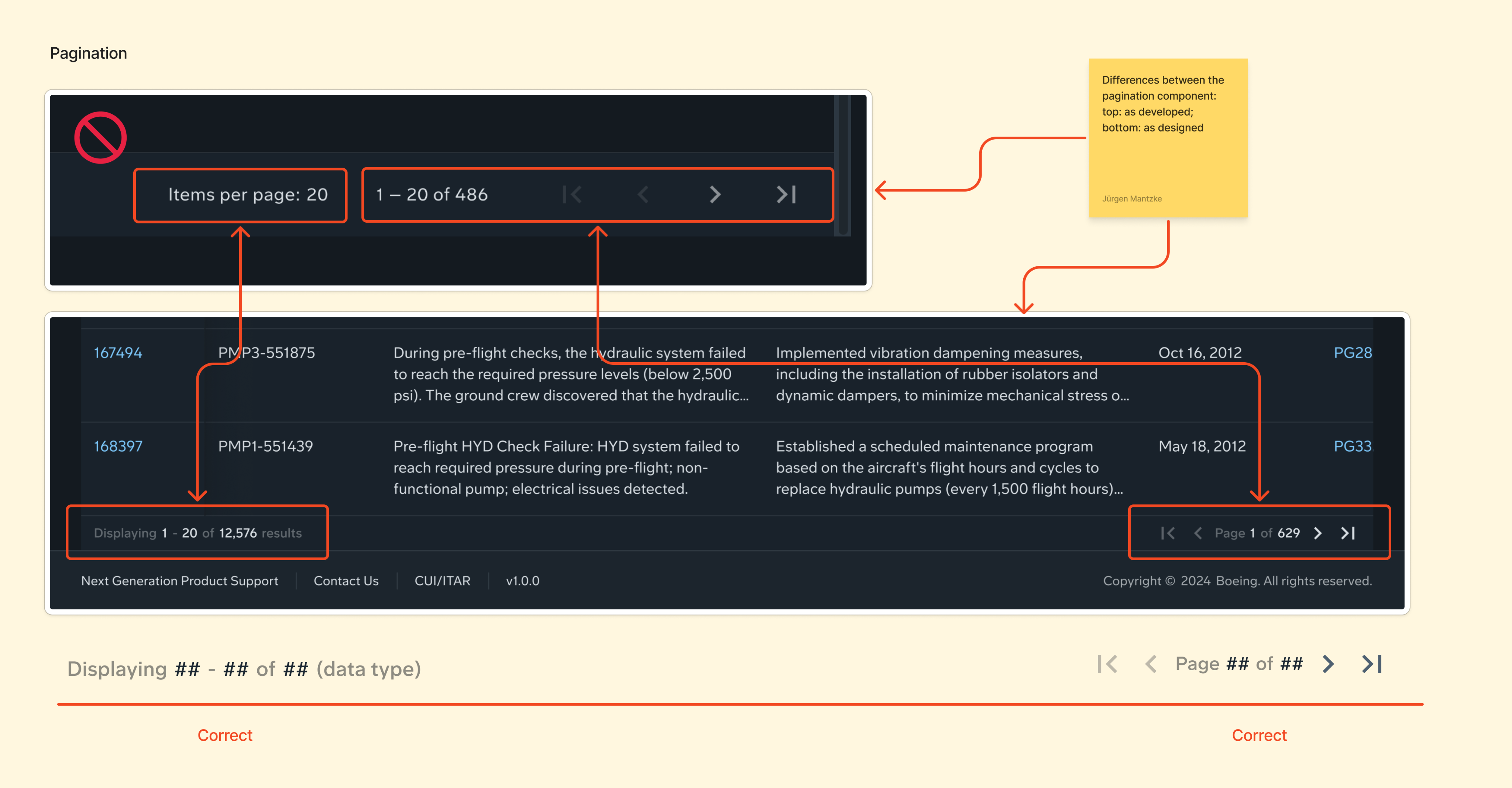NGPS Search figure illustrating the search results layout
