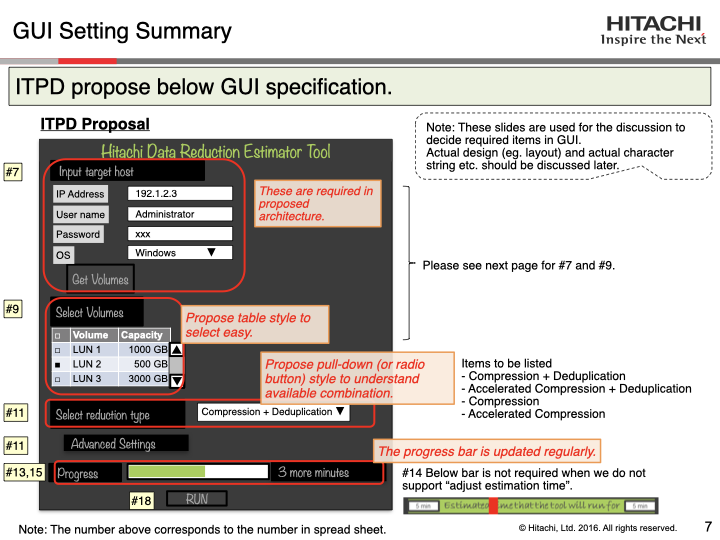 Product owner's proposed GUI specification slide for the Hitachi Data Reduction Estimator