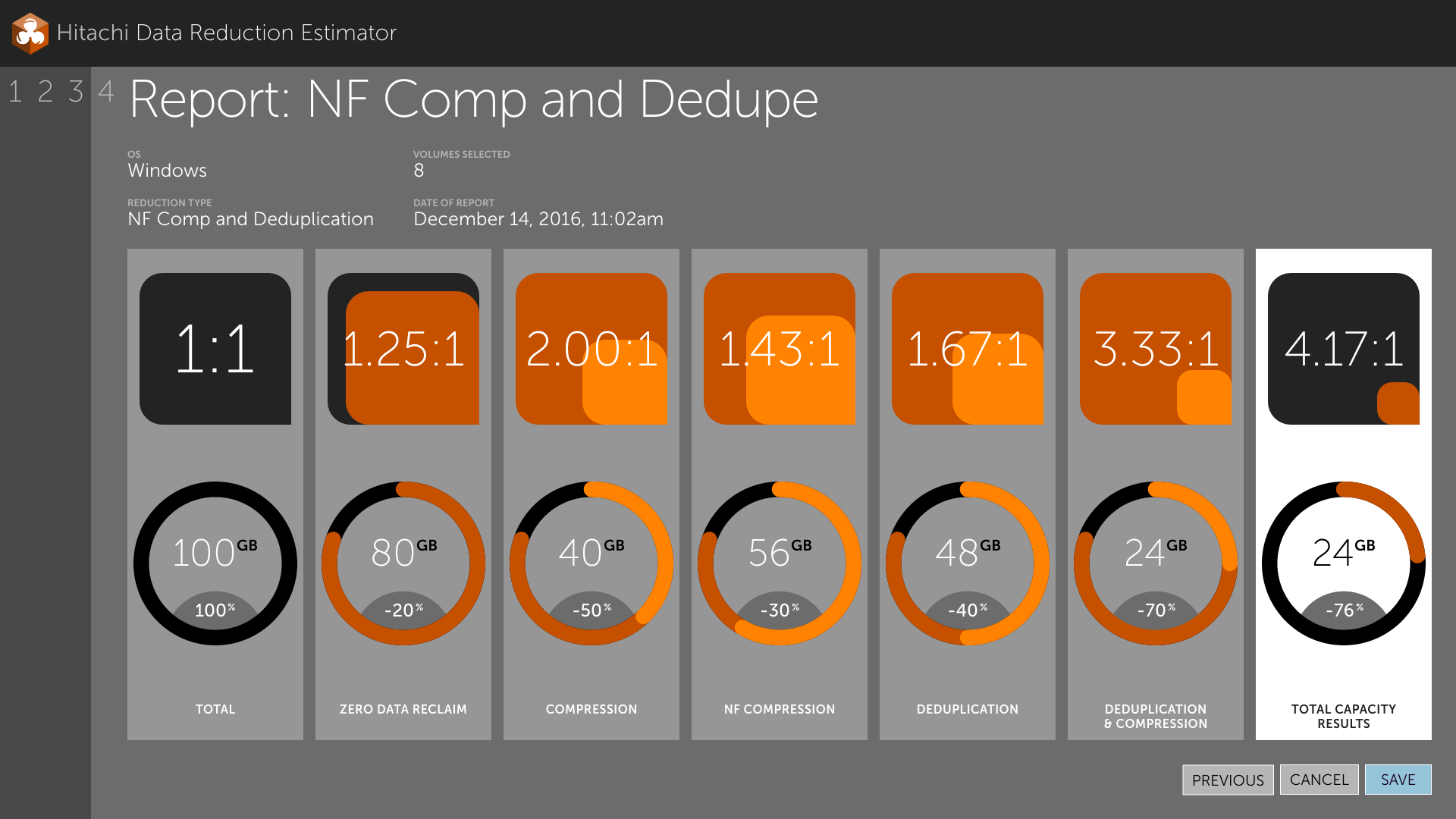 Cascade report screen showing capacity descending through each reduction stage