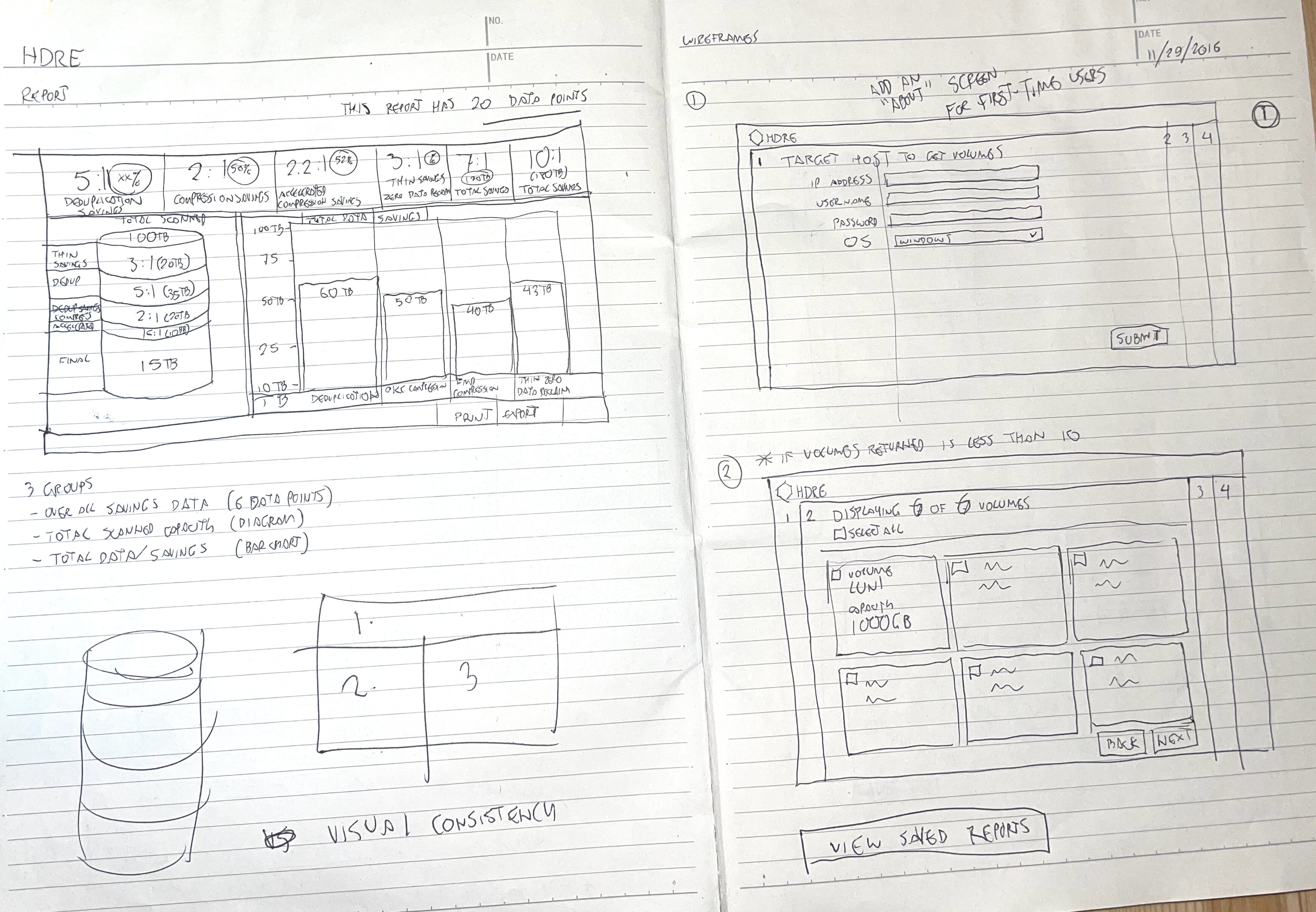 Early hand-drawn wireframe sketches exploring the step flow