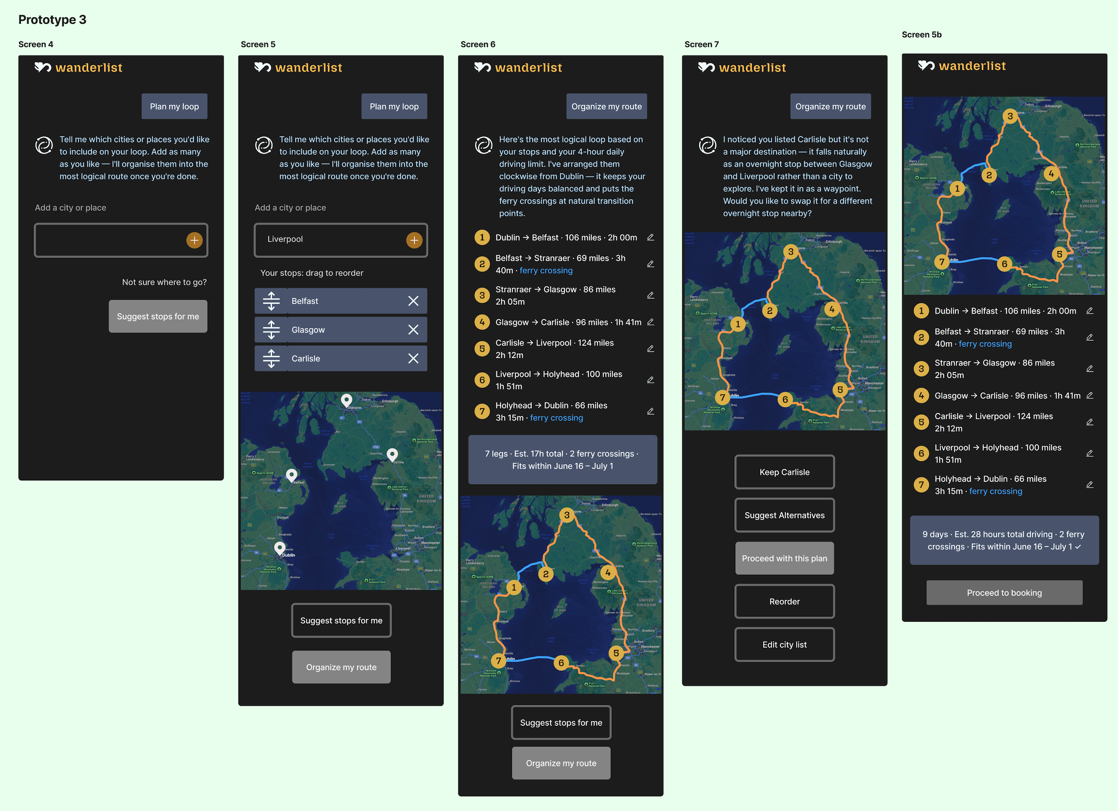 The MVP prototype — the most collaborative and user-friendly variant